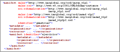 [Se muestra la estructura XML de alto nivel para el segundo paquete ejemplo – el que contiene un subpaquete]]