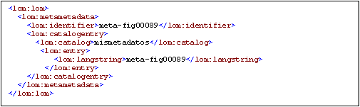 [Se muestra la codificación XML de estos metadatos] 