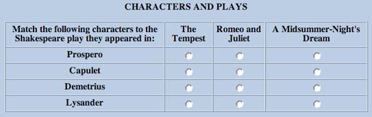 [Pregunta en la que el alumno debe asociar distintos personajes con distintas obras de SHakespeare].