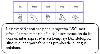 En dicha pantalla podemos conocer el posicionamiento de la mano en la emisión de la lengua de signos catalanes.