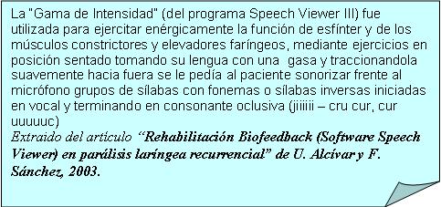 Artículo descriptivo del programa Speech Viewer III sobre la gama de la intensidad de los profesores Alcívar y Sánchez, 2003