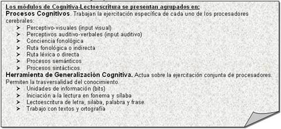 Análisis de los módulos de trabajo que contiene el programa cognitiva lectoescritura: procesos cognitivos y herramientas de generalización cognitiva