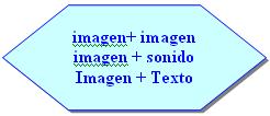 La presentación de la información en la pantalla puede llevarse a cabo bajo 3 formas diferentes: imagen e imagen, la combinación de imagen y sonido o bien con la unión de imagen y texto