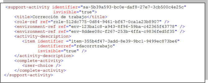 Extracto XML que muestra la codificación de la citada actividad. Para ello se utilizan los elementos que se describen en el texto principal de este apartado.