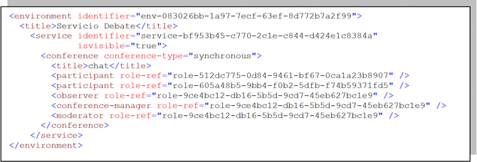 Extracto XML que muestra la codificación del citado entorno. Para ello se utilizan los elementos que se describen en el texto principal de este apartado.